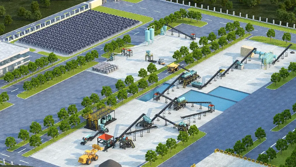 FRP 3D Mineral Processing Process Flow Diagram